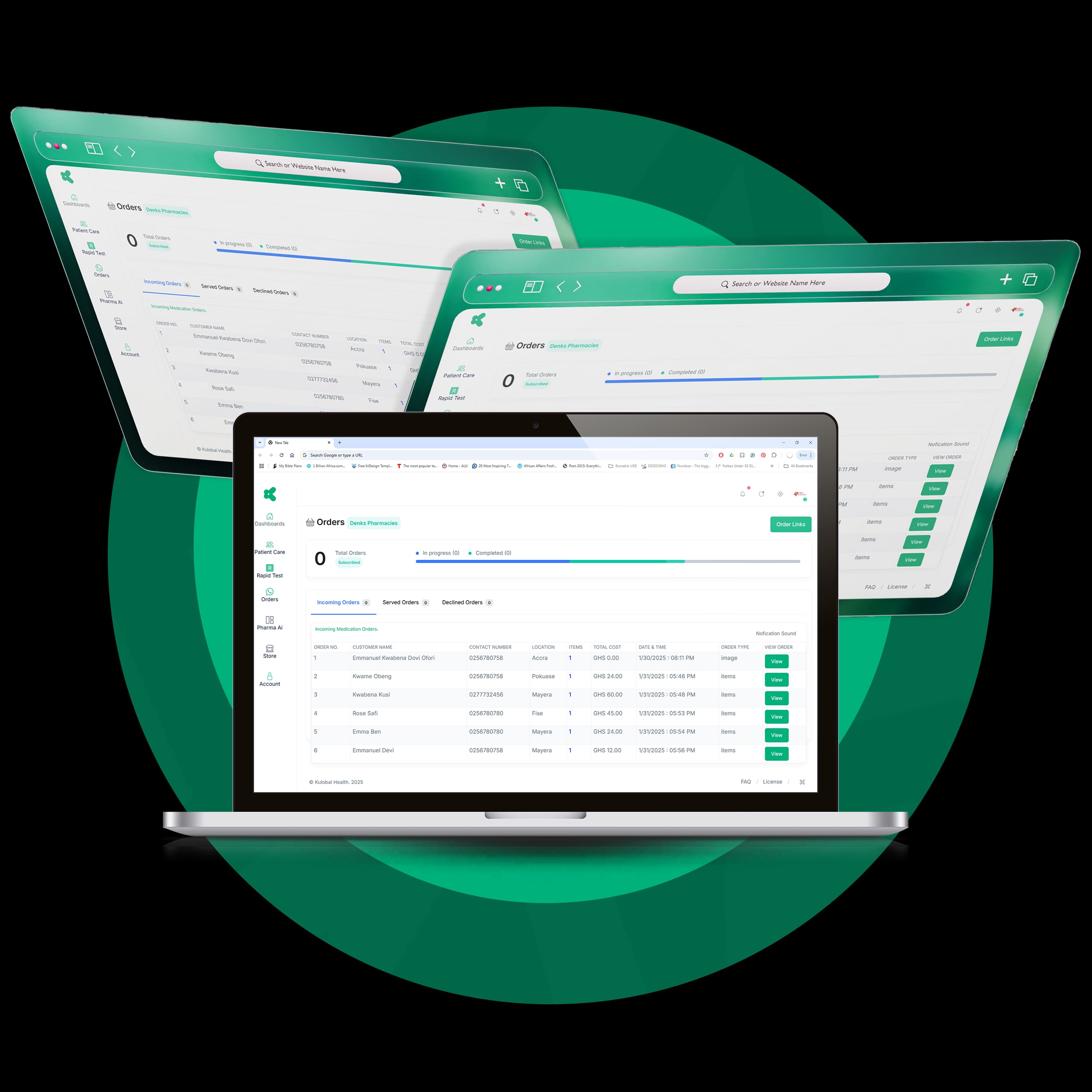 Healthcare Professionals Ready to Transform