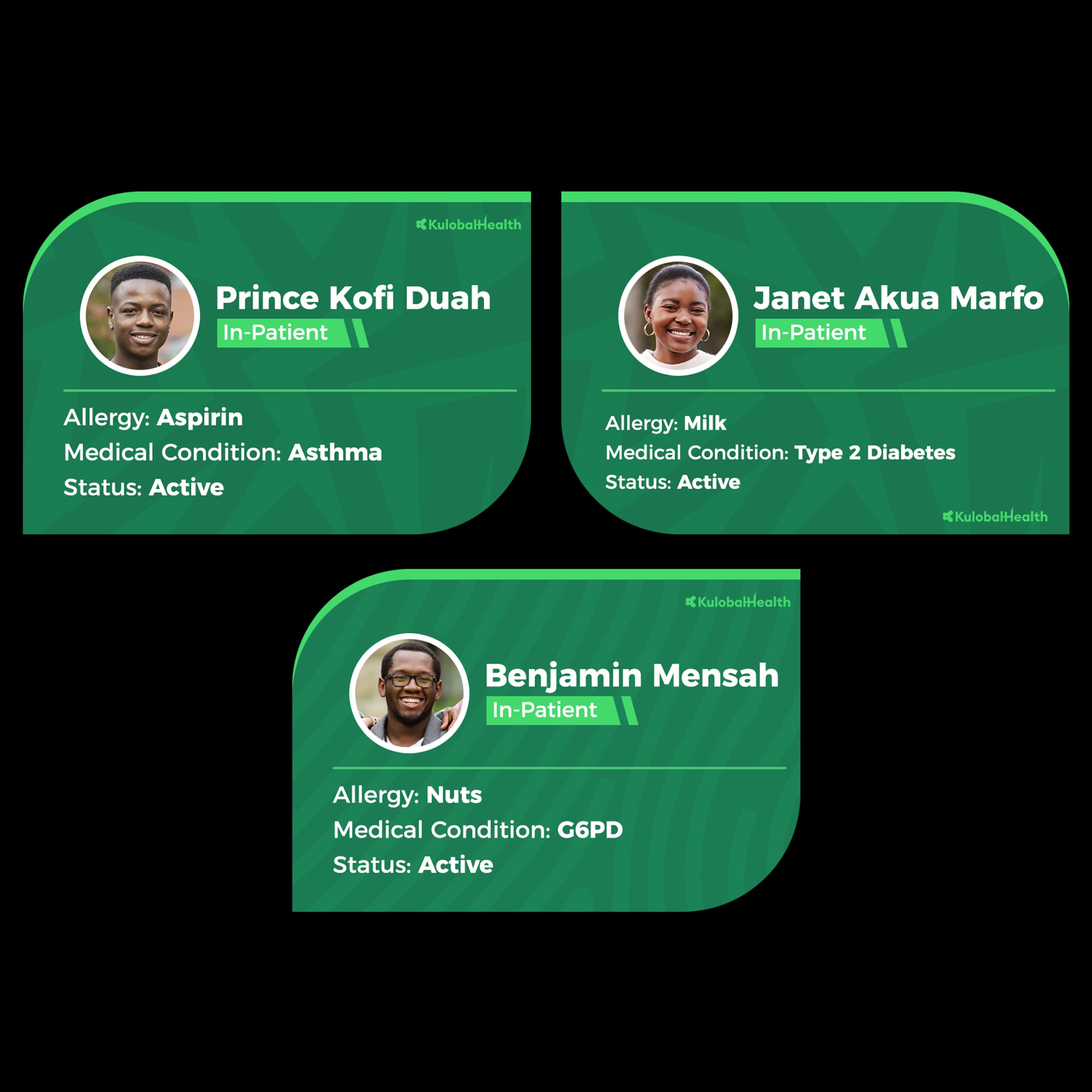 Healthcare Challenges